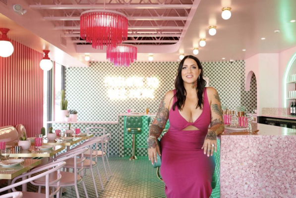 Who Run the World? Women-Owned Businesses in Costa Mesa