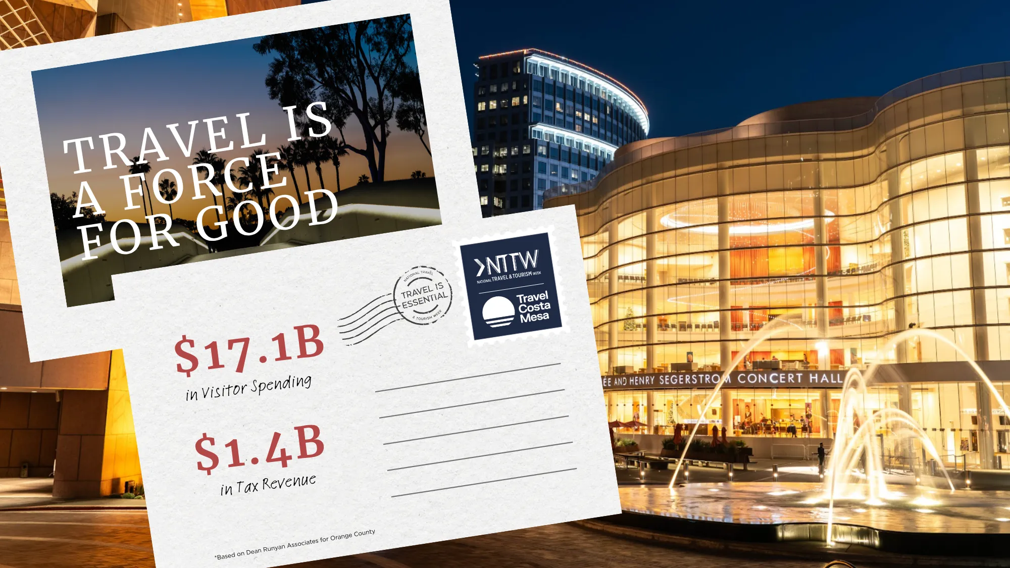 Two postcards overlay a cityscape at night featuring a lit concert hall. The first postcard reads Travel is a force for good. The second displays $17.1B in visitor spending and $1.4B in tax revenue with a NTW Travel Costa Mesa logo.